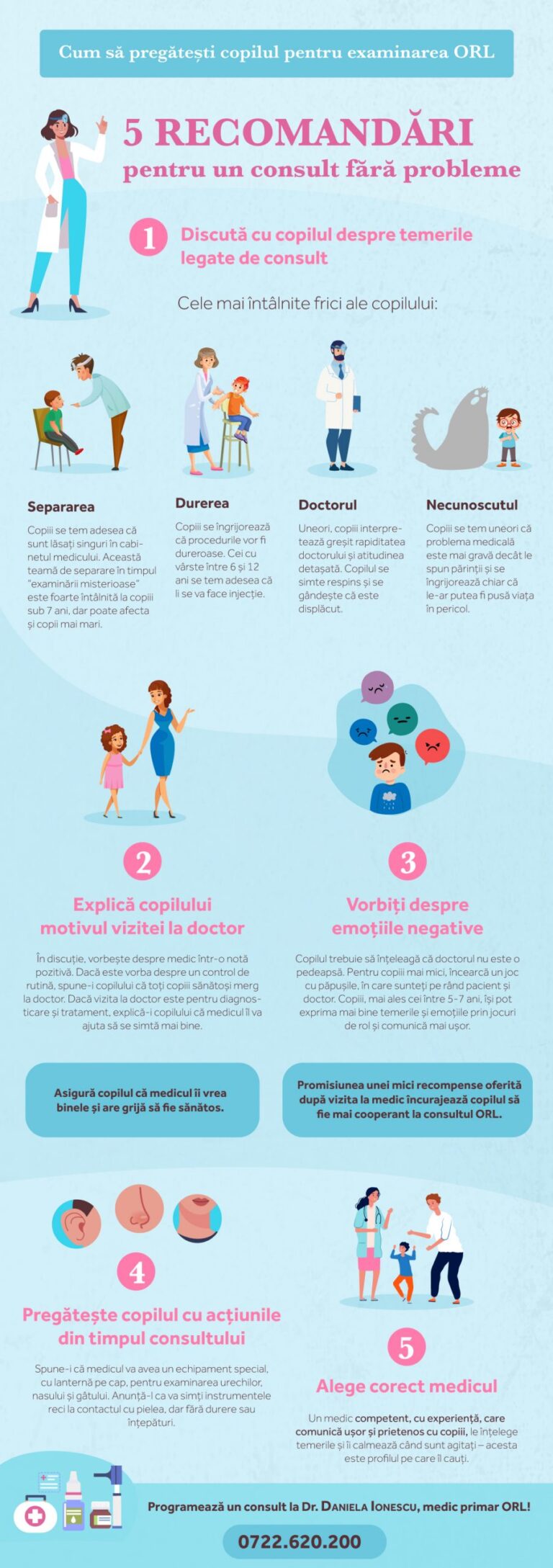 Infografic: 5 recomandări pentru a pregăti copilul înaintea unei consultații ORL – sfaturi pentru reducerea anxietății și colaborarea eficientă cu medicul.