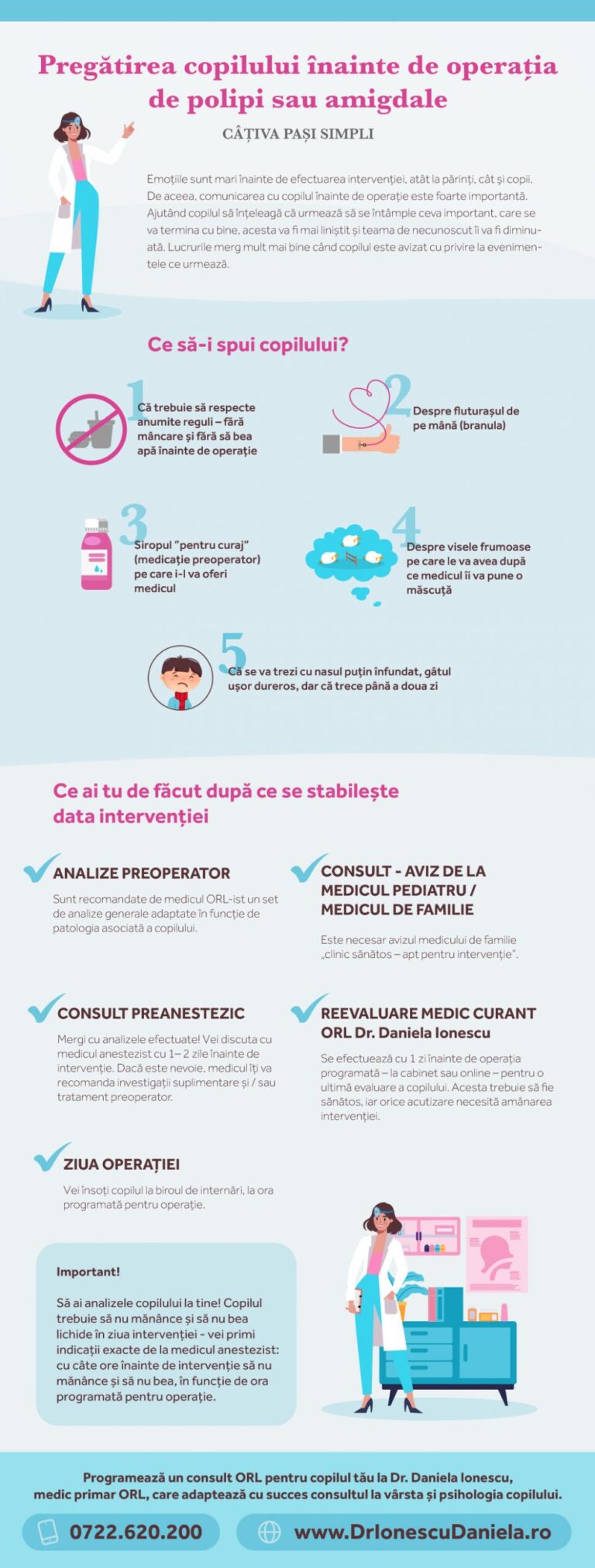 Infografic – pregătirea copilului pentru operația de polipi sau amigdale: ce să-i spui și ce pași urmează înainte de intervenție.